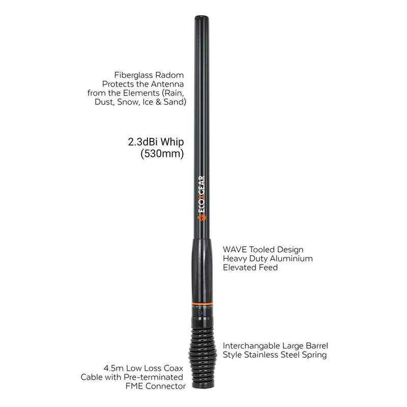 EcoXGear ATRD230 UHF CB Antenna - RV Online