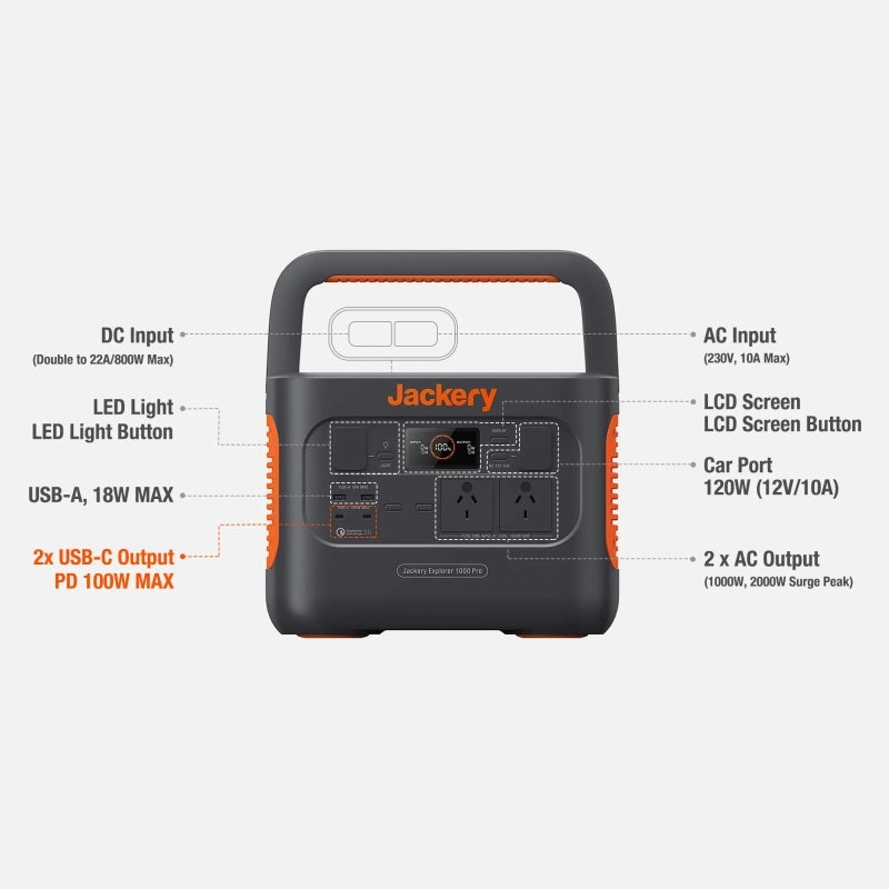 Jackery Explorer 1000 Pro Portable Power Station