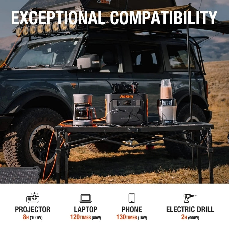 Jackery Explorer 1000 Pro Portable Power Station