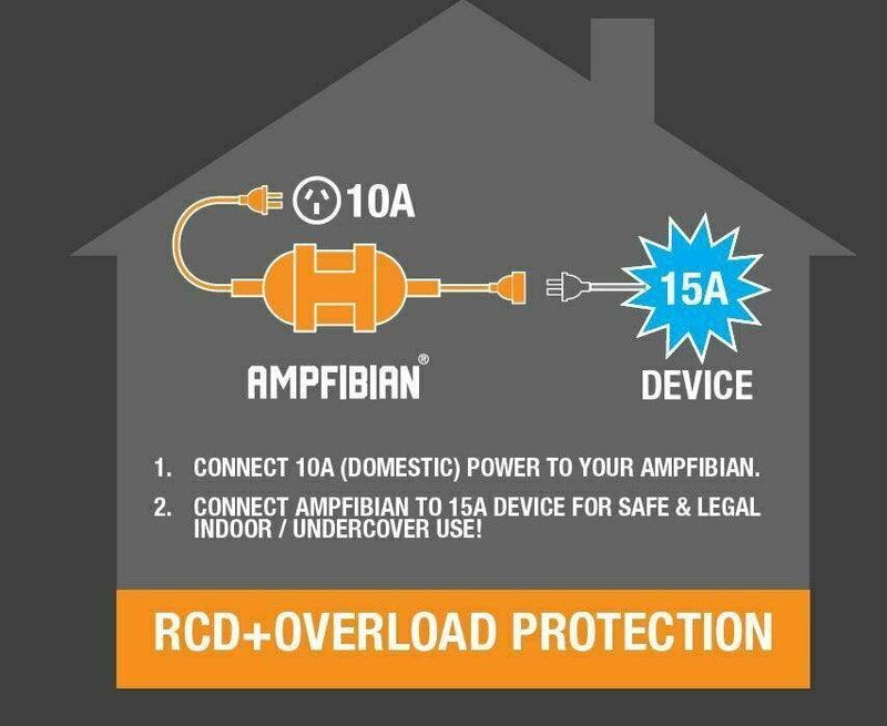 Ampfibian Mini 15A to 10A Converter Adapter Waterproof RCD – RV Online