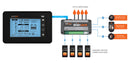 BMPRO Trek3 RV Battery Monitor - RV Online