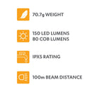 Explore Planet Earth LENZPRO 150 LED Headlight - RV Online